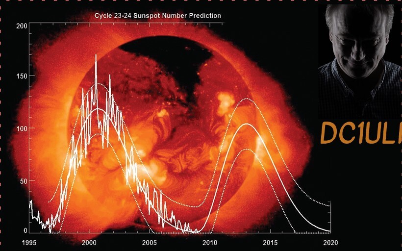 DC1ULI's profile header