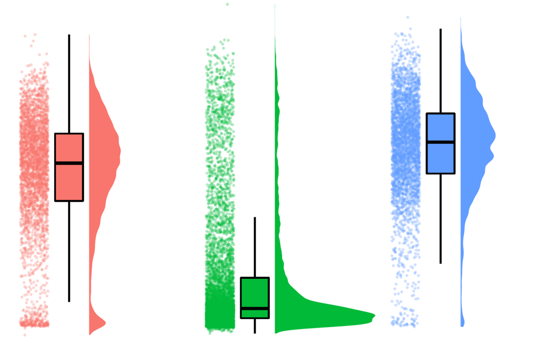 necrosis's profile header