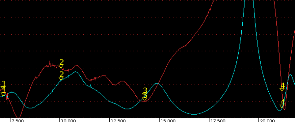 harkank's profile header