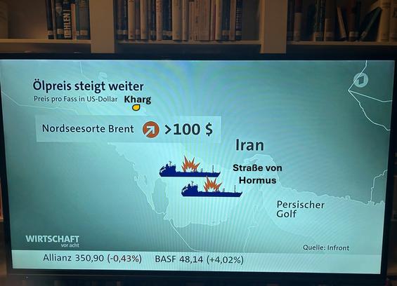 Der Fossilismus im Jahr des Feuerpferdes - Trumps Iran-Kharg-Desaster » Natur des Glaubens » SciLogs - Wissenschaftsblogs - Der Fossilismus im Jahr des Feuerpferdes - Trumps Iran-Kharg-Desaster » Natur des Glaubens » SciLogs - Wissenschaftsblogs