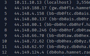 Black computer-terminal with monospaced white letters showing ip-adresses and hostnames generated by traceroute showing the hops a packet will/would take, starting with 'localhost' and ending with 'db0oha.hamnet.radio'.